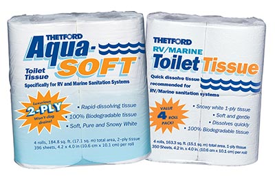 Aqua Soft Tissue