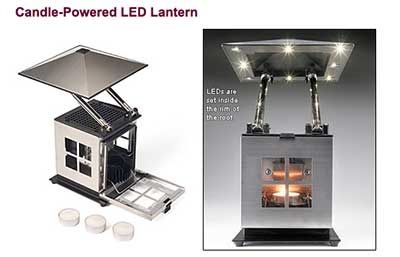 LED Candle Lanturn