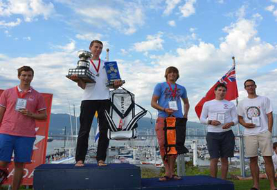Youth Nationals