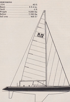 Design 1