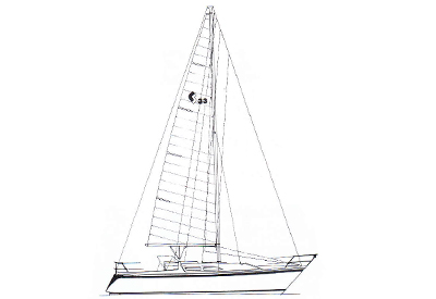 CS 33 - Design