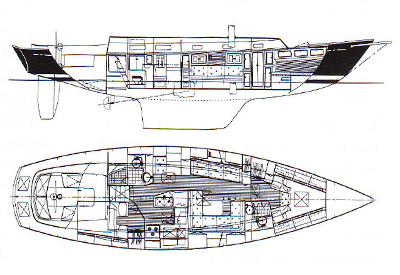 Ellis 46 - Layout