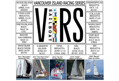 VIRS Race results