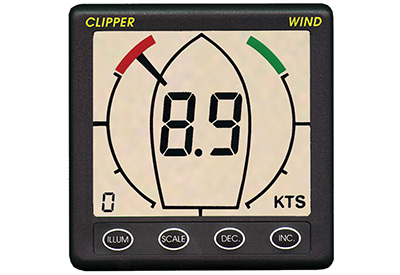Clipper Wind
