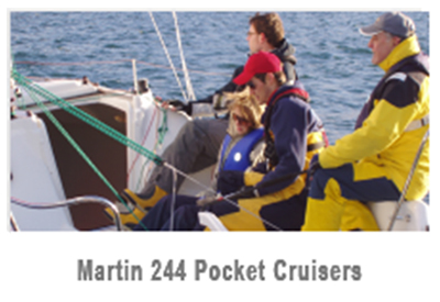 Sailing on Martin 244
