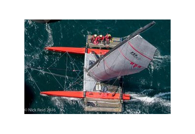 2016 R2AK Winners