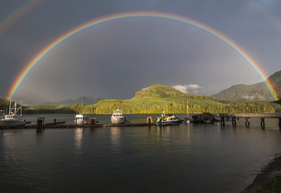 Blind Channel Rainbow