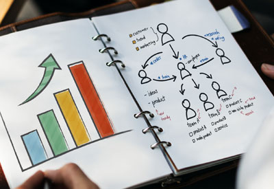Membership Plan