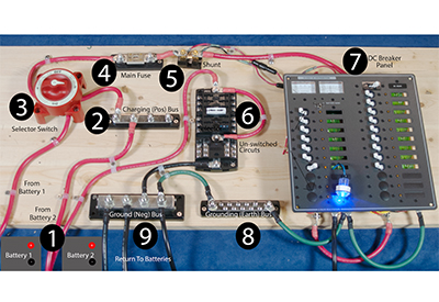 Demo Board