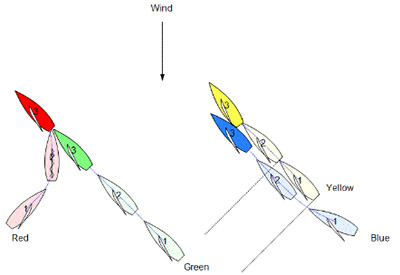 Kawasind Screenshot
