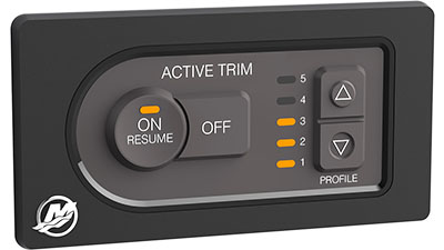 activetrim