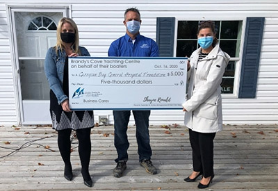 Cheque Presentation