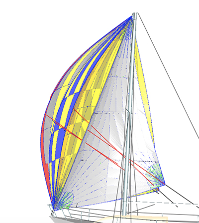 Different Spinnakers