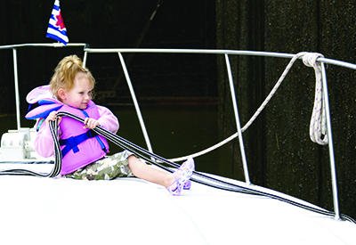 Choosing the Right PFD