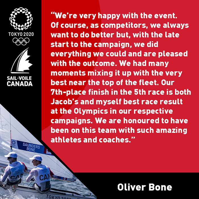 Oliver Bone