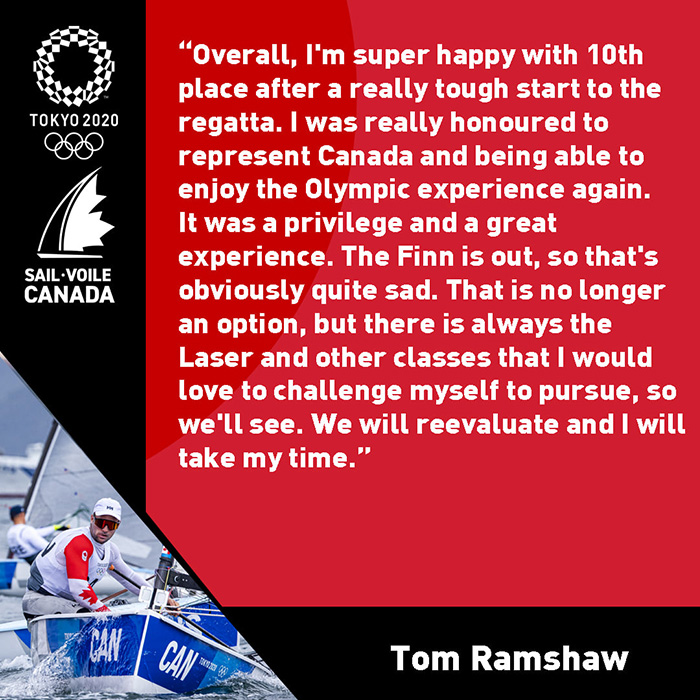 Tom Ramshaw