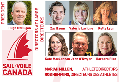 Sail Canada