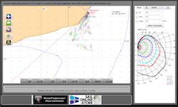 SinC Virtual Susan Hood Chart