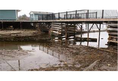 Water Levels