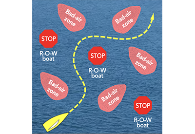SinC Speed and Smarts 2023 Planning Tips 2 400