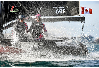 SinC Youth Foiling Gold Cup 69F 6 400