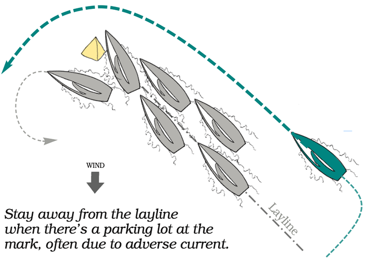SinC Speed and Smarts Laylines Dilemmas Pt2 3