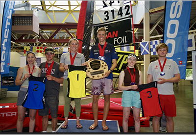 SinC CORK Americas Podium 400