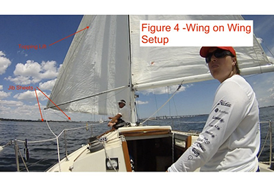 SinC Figure4 WingonWingSetup 400