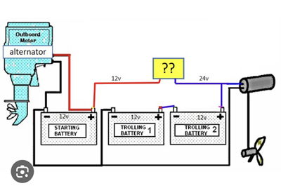 Common Wiring Setup