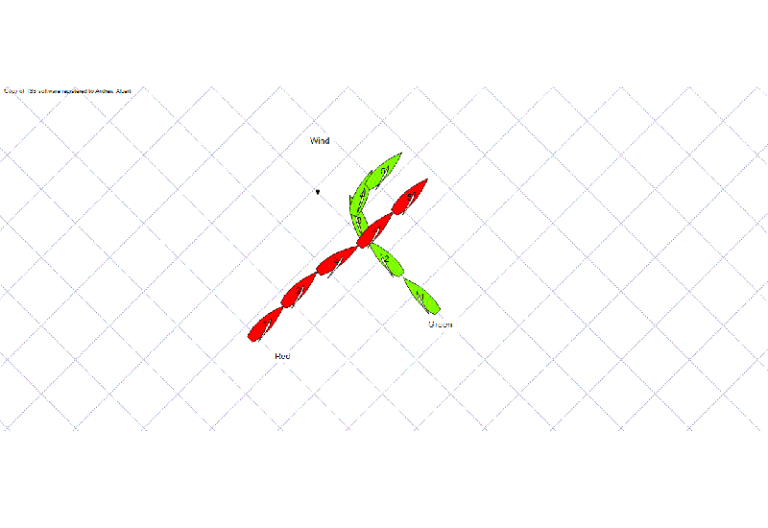 The Rules Guy: Tacking III