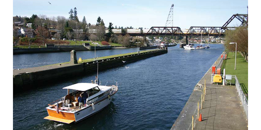 Safe Boating