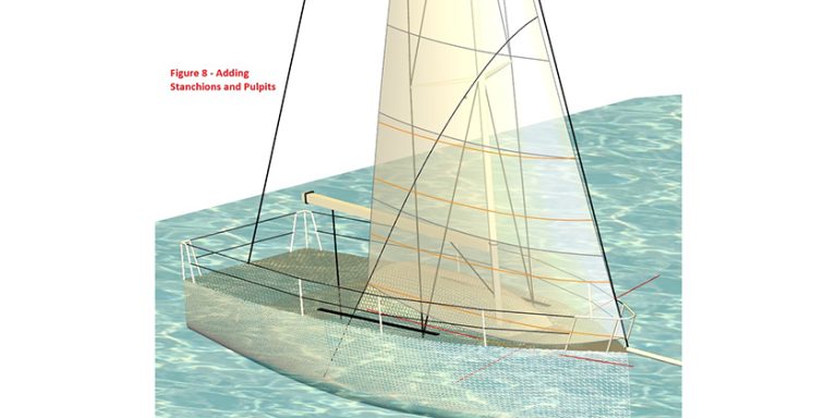 Sail Design: How sails are designed – from measurements to build ready project