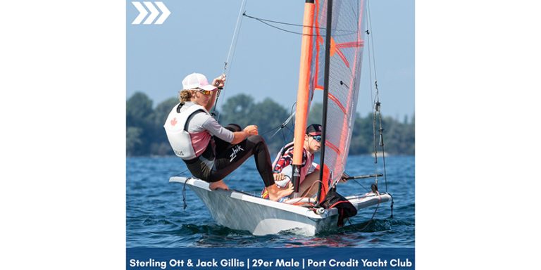 Canada Summer Games – Team Ontario